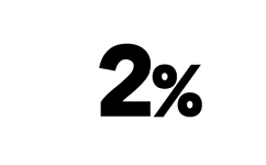 百分之二电脑版