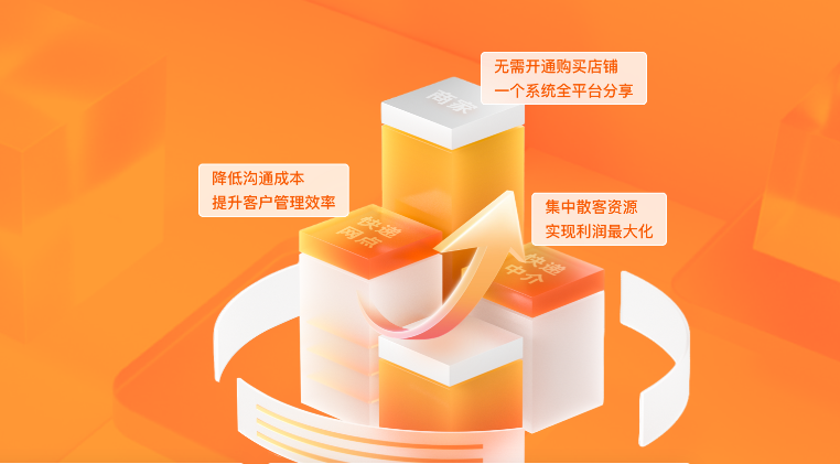 截圖