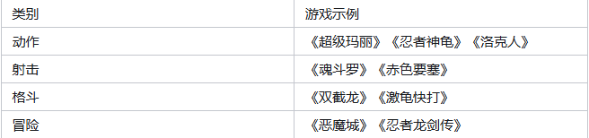 截圖