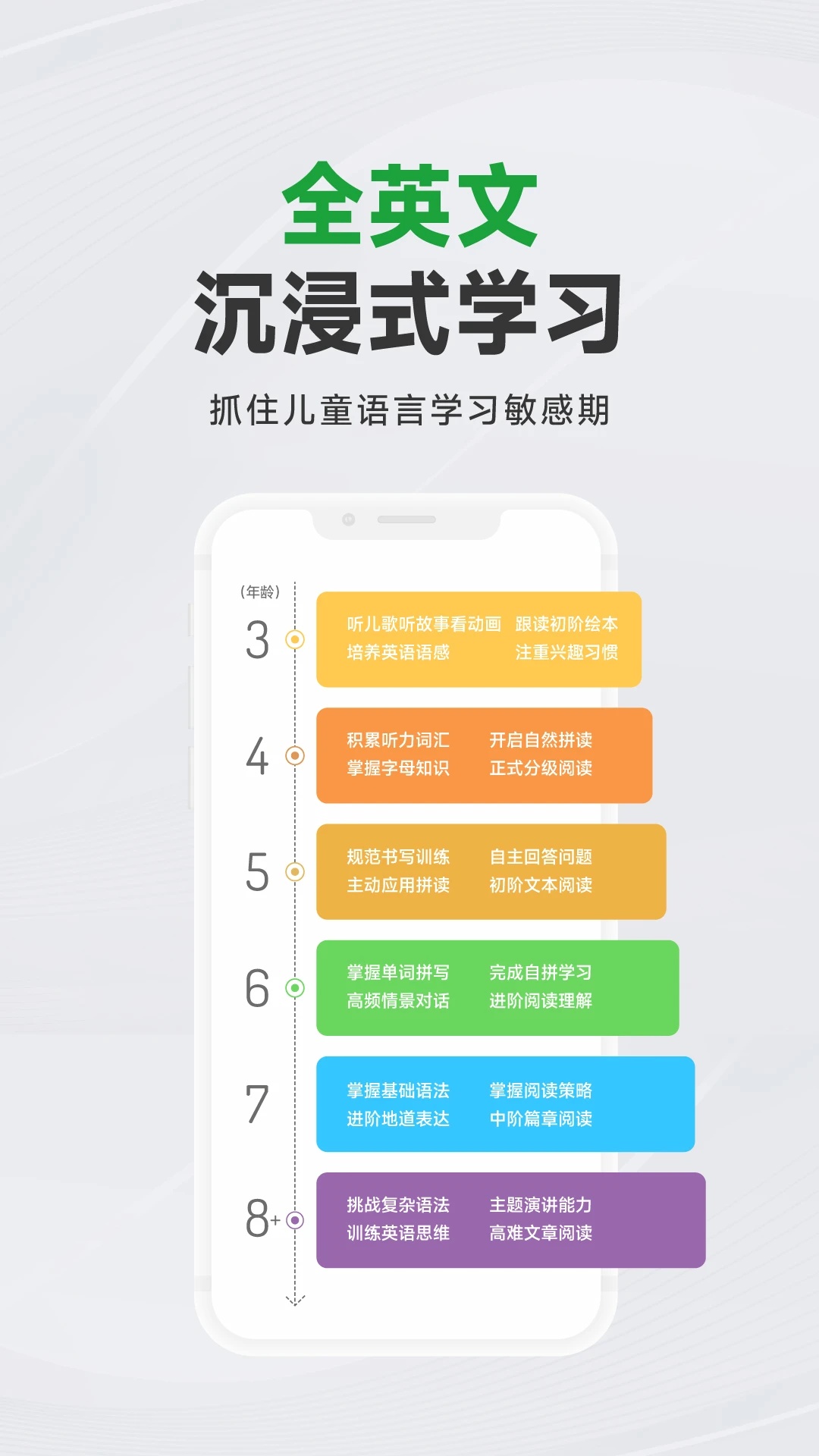 截圖