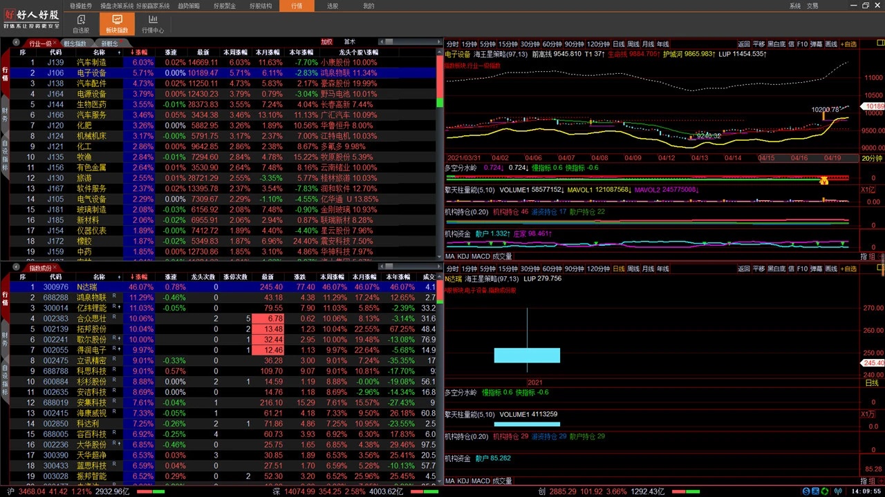 好人好股电脑版截图