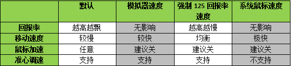 TC Games截图