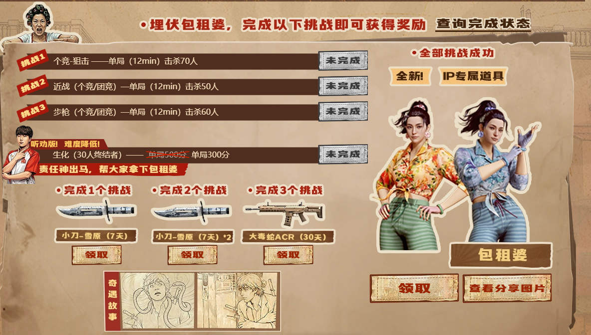 穿越火线截图