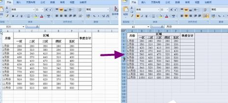 調整excel2007表格行列寬度的圖文講解截圖