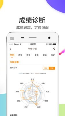 云阅卷截图