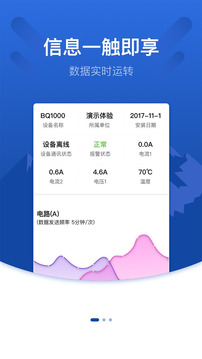 电安心截图