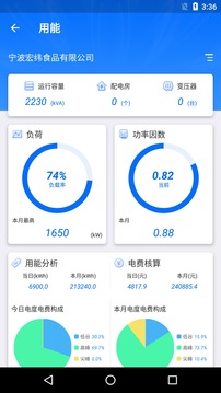 e电通截图