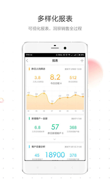 红圈通截图