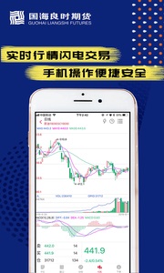 国海良时期货交易截图