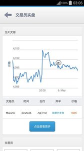 掌上贵金属截图