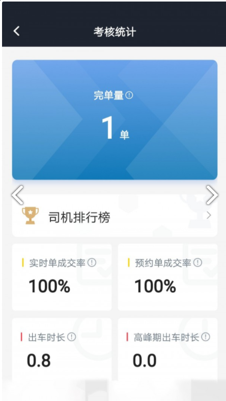 筋斗云司机端截图