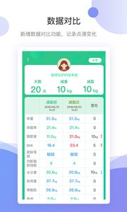 bodivis截图