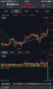 联储大智慧截图