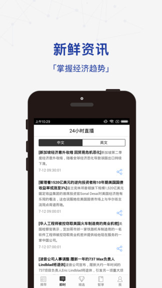 商业周刊截图