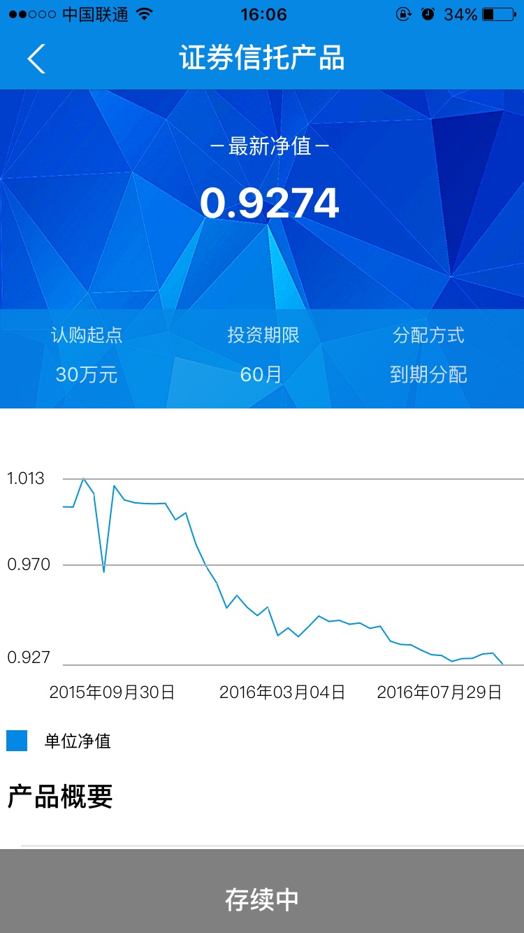 中铁信托截图