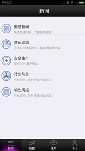 管理驾驶舱截图