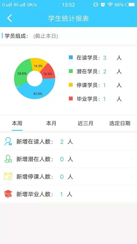 蚂蚁优宝截图