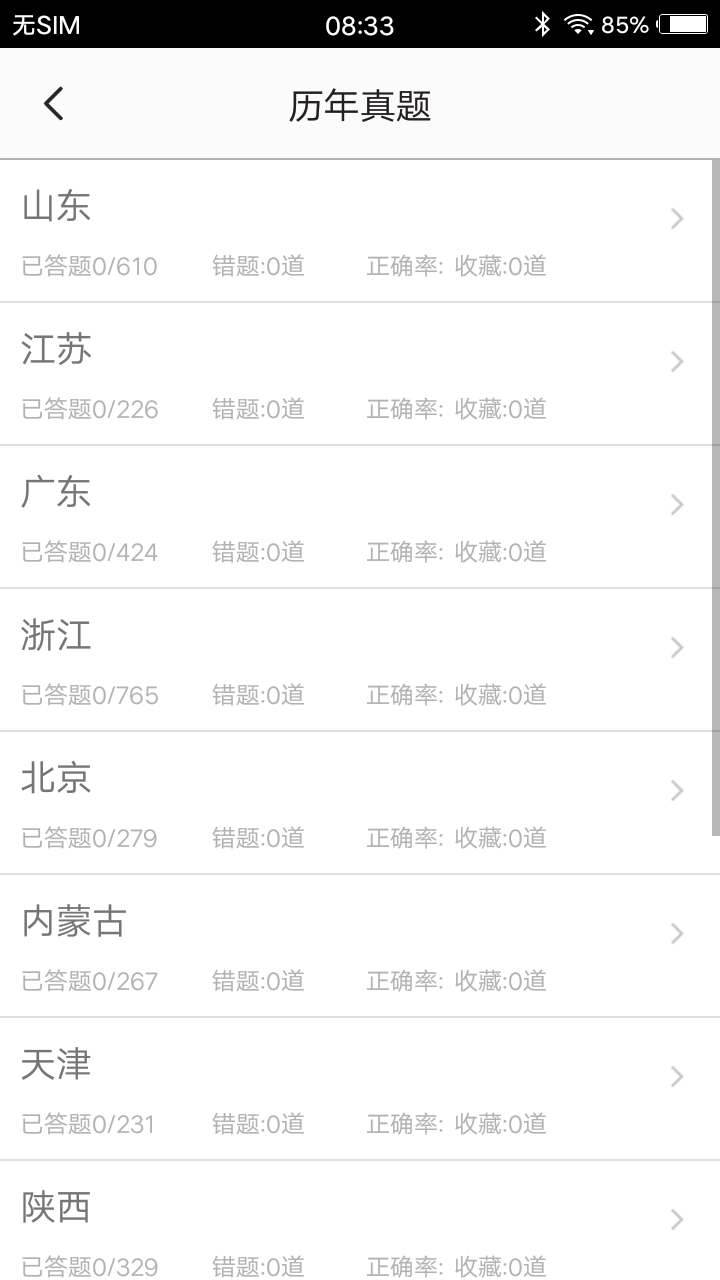 社区工作者题库截图