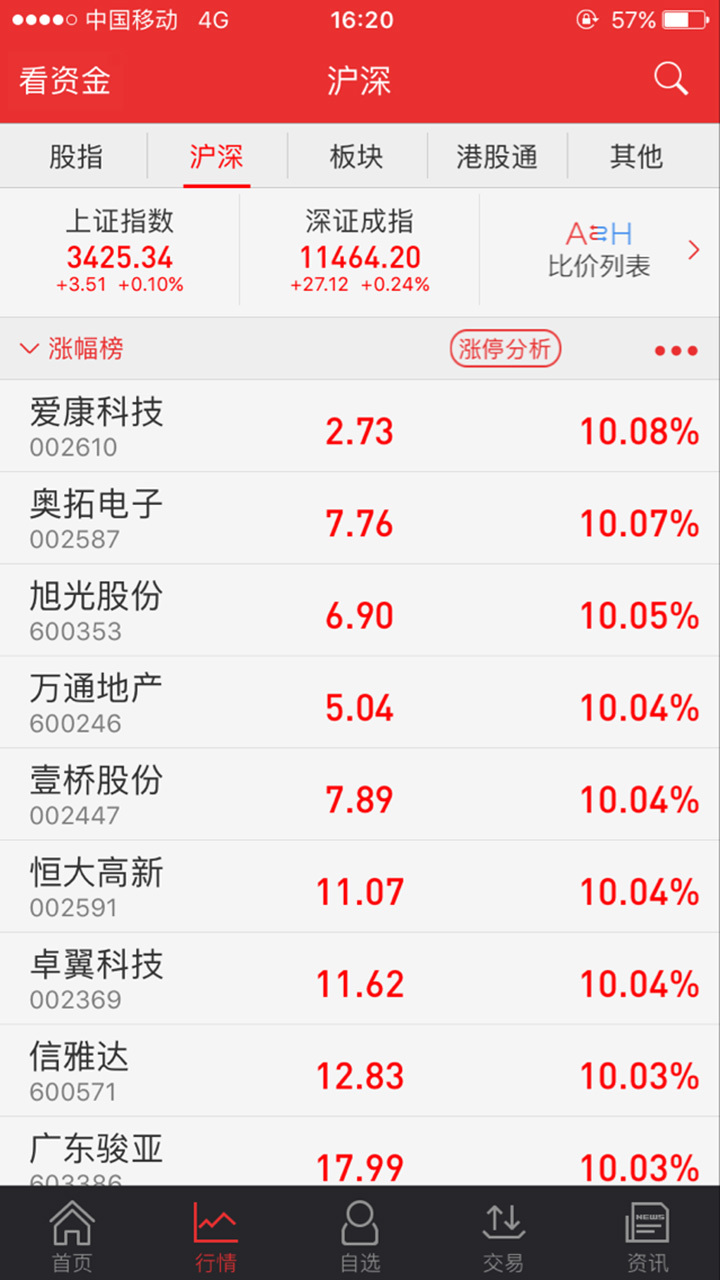 东吴证券同花顺截图