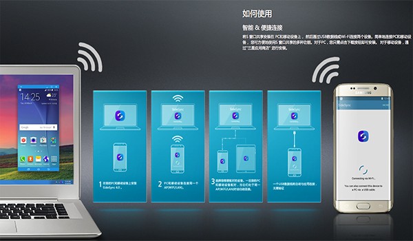 三星S窗口共享截图