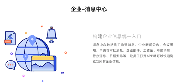 容信截图