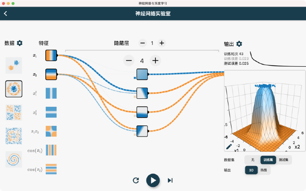 神经网络与深度学习截图