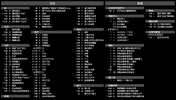 键指如飞截图