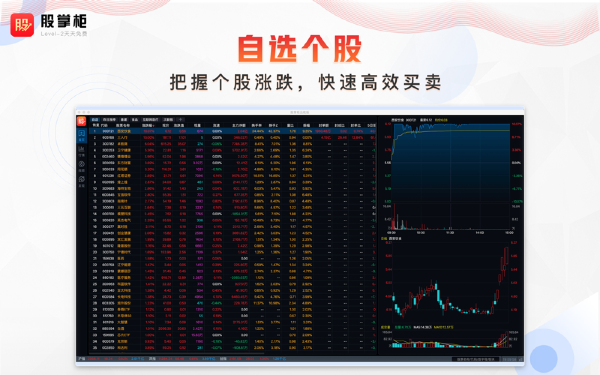 股掌柜截图