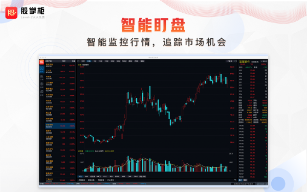 股掌柜截图