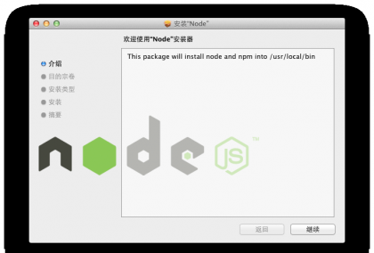 Node.js截图