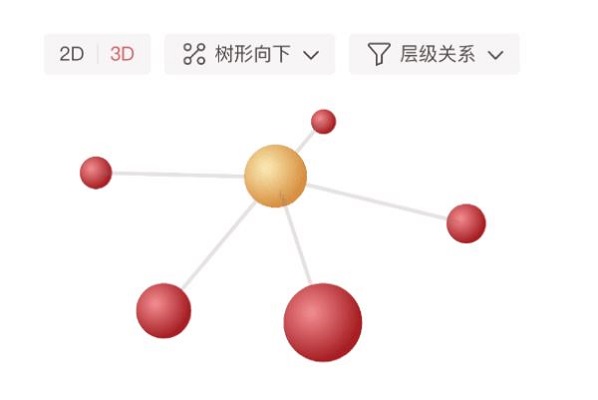 wolai截图