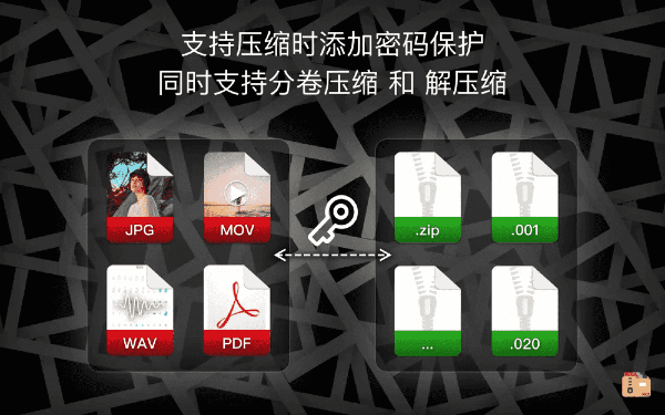 解压专家Oka截图