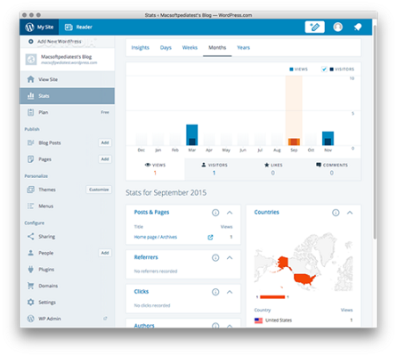 WordPress Mac版截图