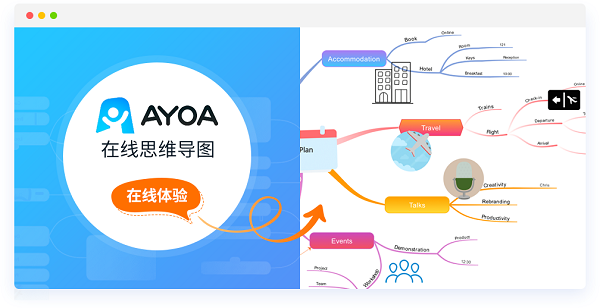 iMindMap MAC版截图