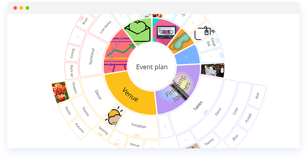 iMindMap MAC版截图