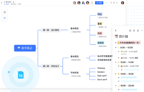 飞书文档截图