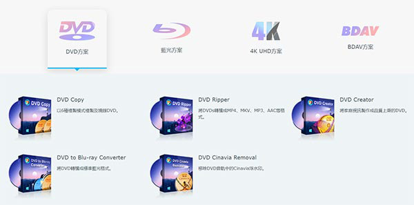 DVDFab截图