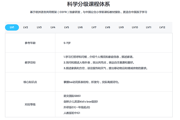 久趣英语截图