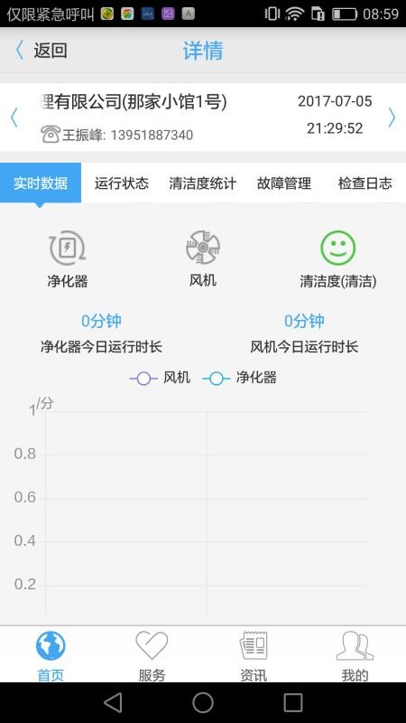 指尖上的环保截图