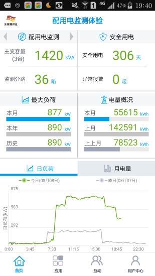 智慧能源专家截图