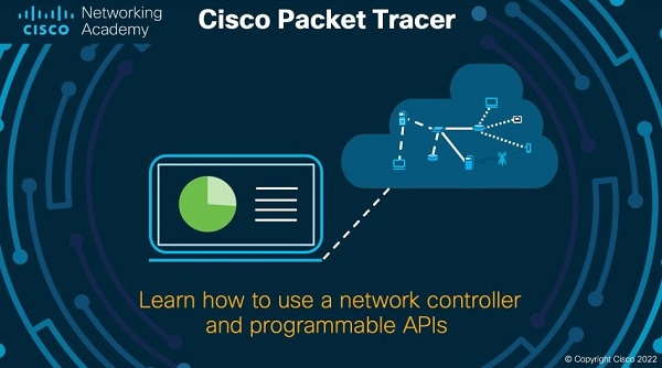 Cisco Packet Tracer MAC版截图
