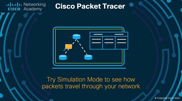 Cisco Packet Tracer MAC版截图