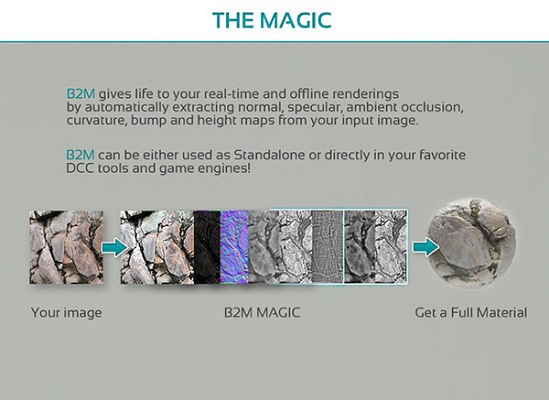 Bitmap2Material截图