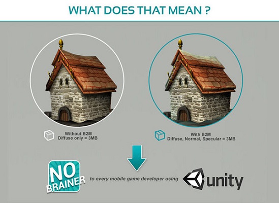 Bitmap2Material截图