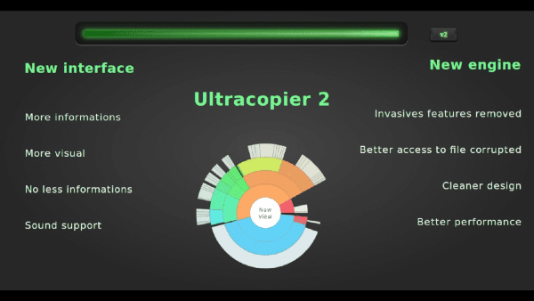 Ultracopier截图