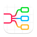 iMap Builder