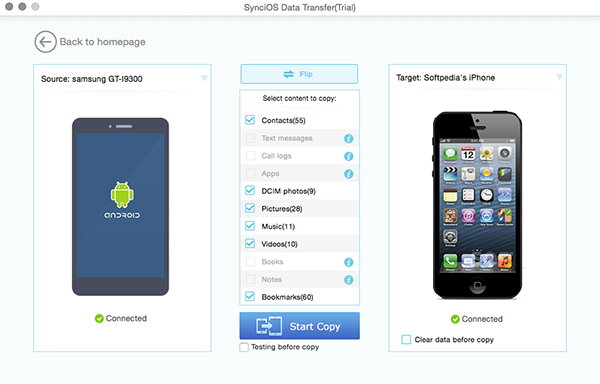 SynciOS Data Transfer截图
