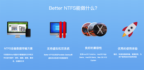 Better NTFS截图