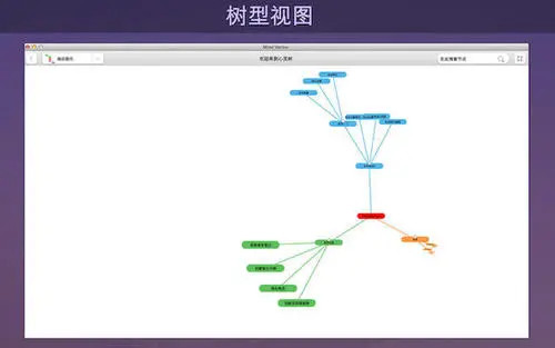 Mind Vector截图