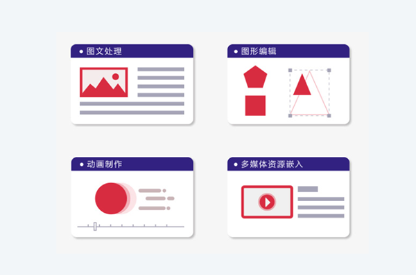 NB小学科学教学平台截图